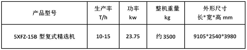 技術參數.jpg